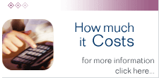 medical cost