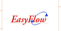 medical-transcription-services Software - Core Modules